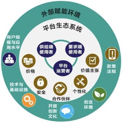 真人偶像高风险，虚拟偶像能否取而代之？