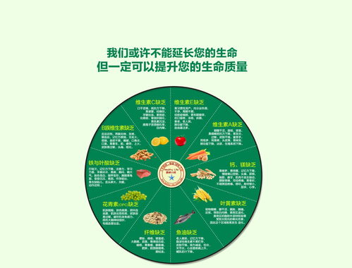 解决淘宝自定义内容区表格空白问题 PS切片上传优化技巧